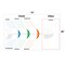 5S Supplies Problem Solving - Fishbone Cause & Effect Board V3 Aluminum Dry Erase 72in x 46in PROBFISHBONE-V3-ALUM-72x46 - alternate 2